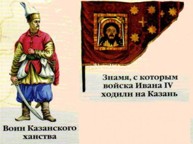 Prepare a message about the Kazan Khanate