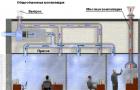 Installation of ventilation for industrial facilities Industrial ventilation systems and equipment